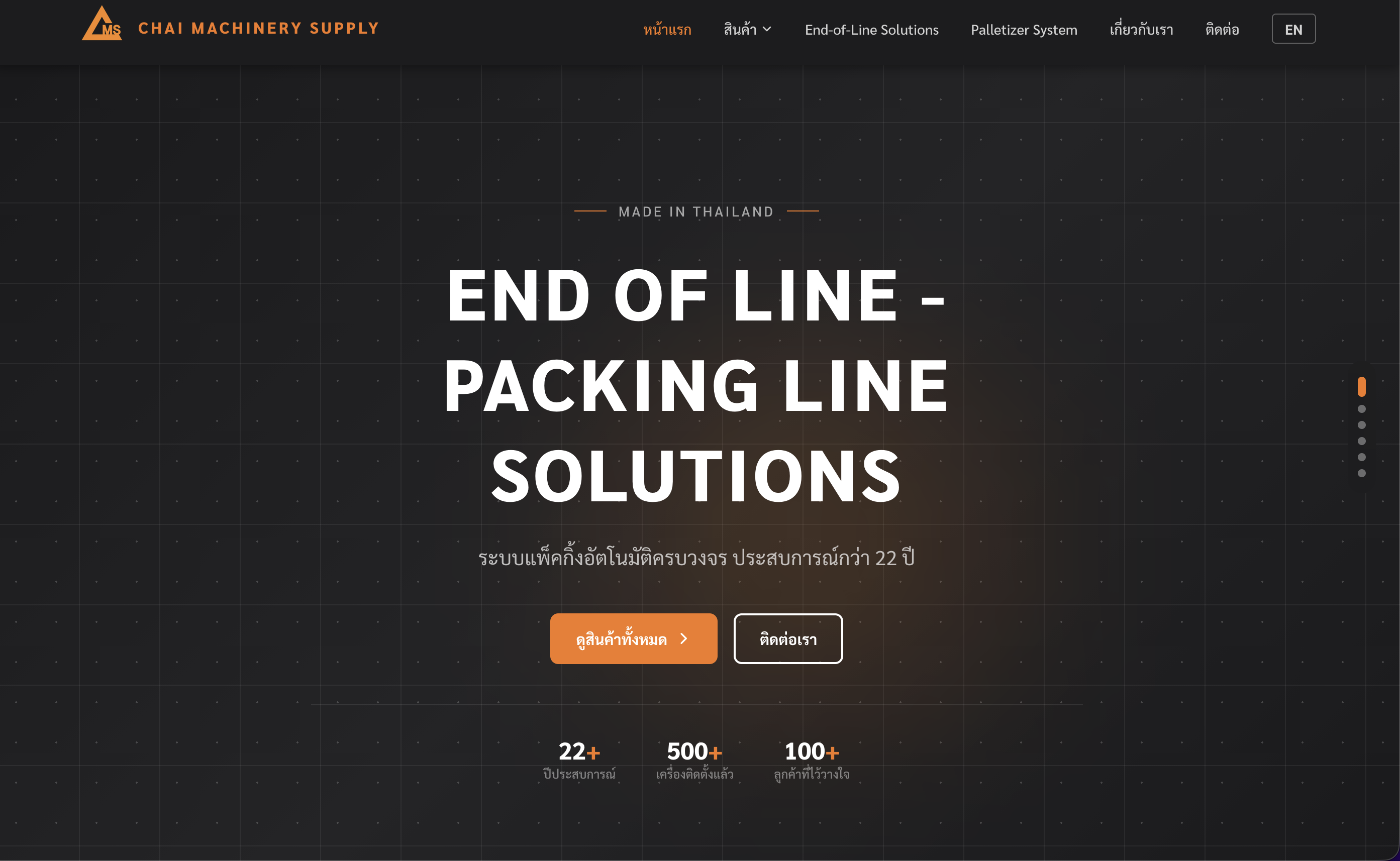Chai Machinery Supply homepage hero