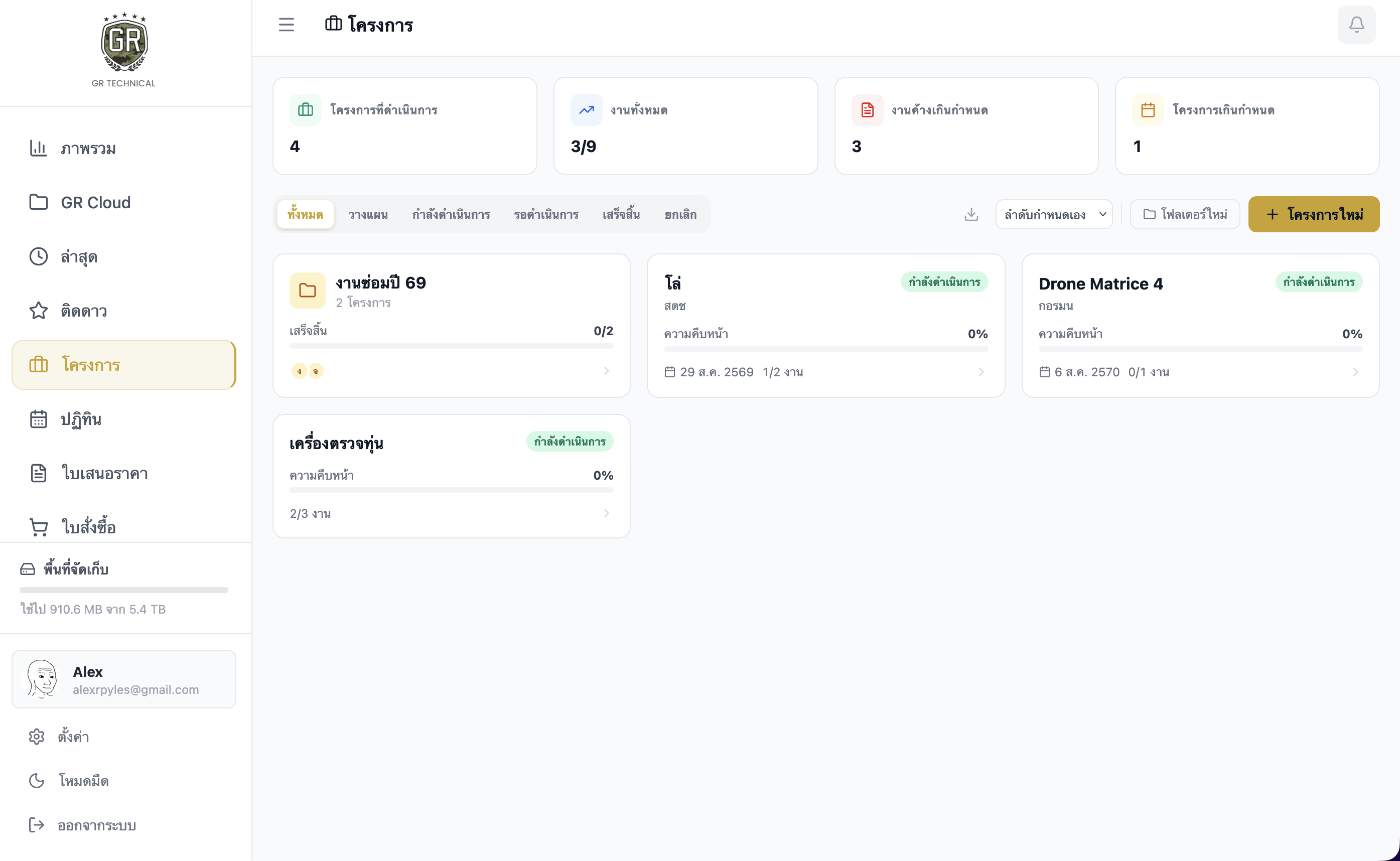 GRCloud project management board