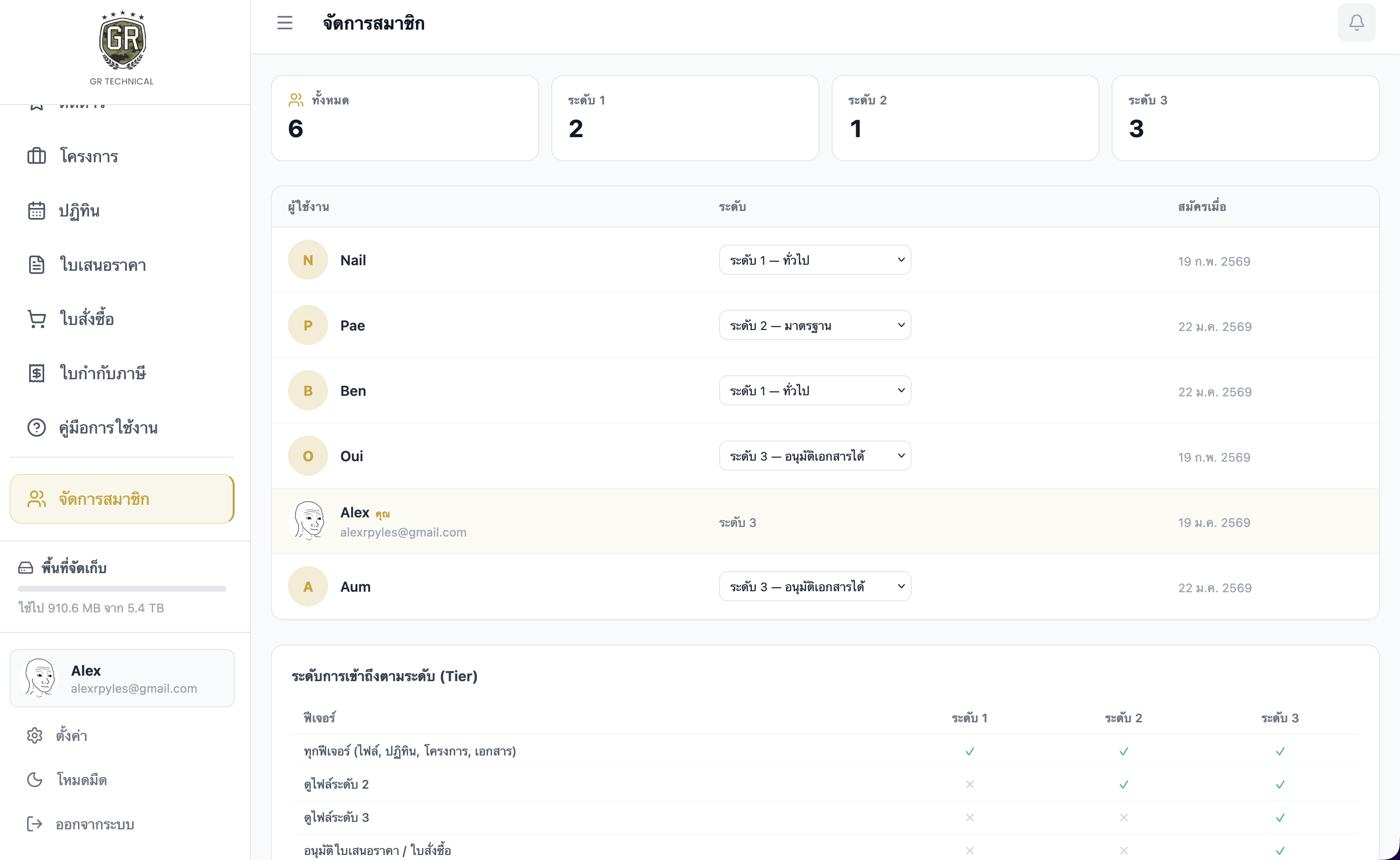 GRCloud user and role management screen